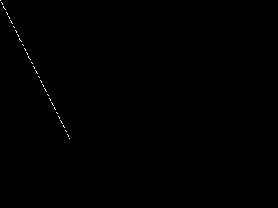 Örnek çıktısı: imageopenpolygon()